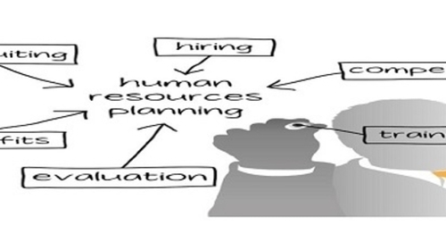 SRATEGIC HUMAN RESOURCE MANAGEMENT