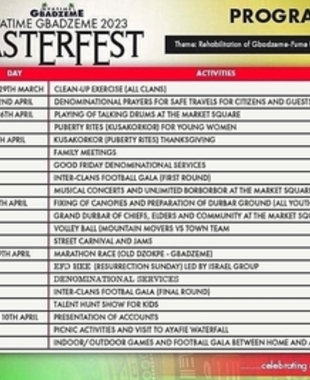 Gbadzeme Youth Association General Meeting