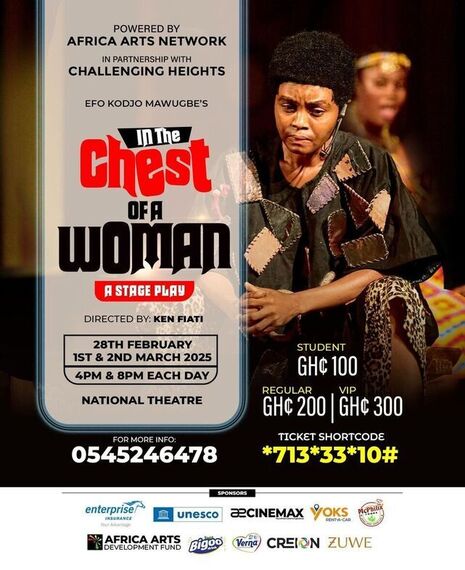 In The Chest Of A Woman - Stage Play