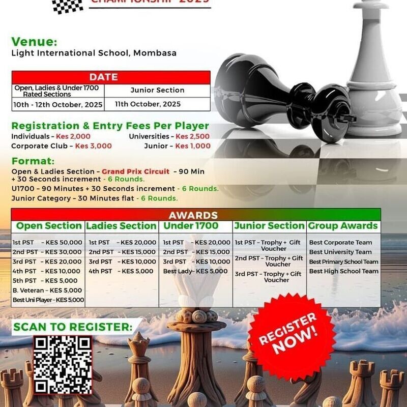 2025-Mombasa Open International Chess Chay