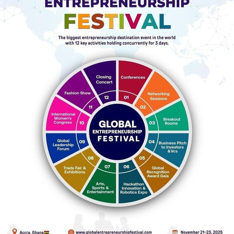 GLOBAL ENTREPRENEURSHIP FESTIVAL