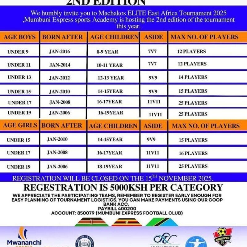 Machakos Elite East Africa Tournament