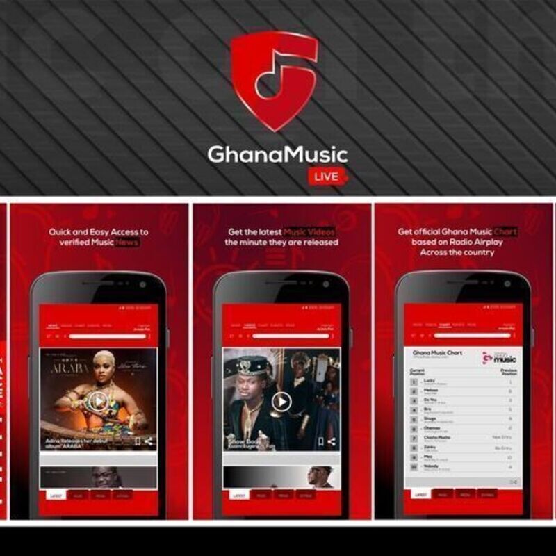 She Rhythms Festival Ghana