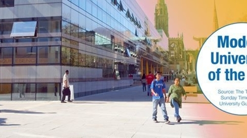 Coventry University Application Interviews