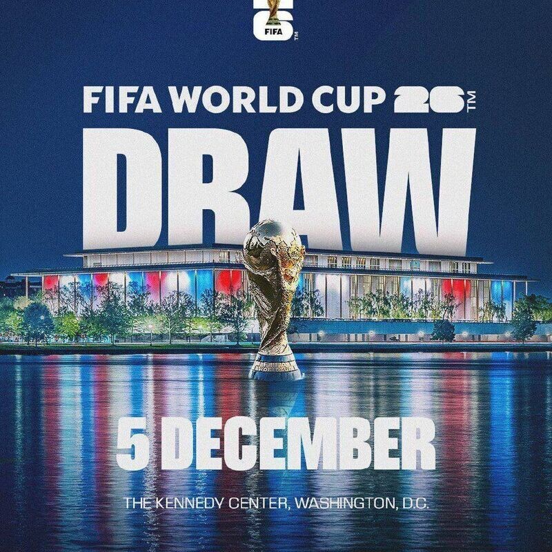 FIFA WORLD CUP DRAW FOR 2026