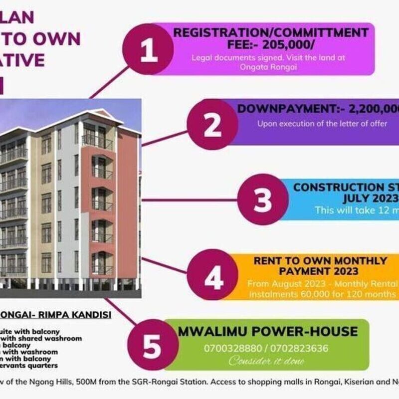 Jacqui Family Painting Fun Day